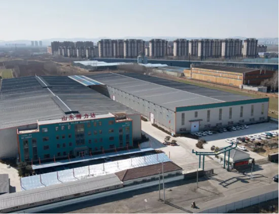 Распределение персонала